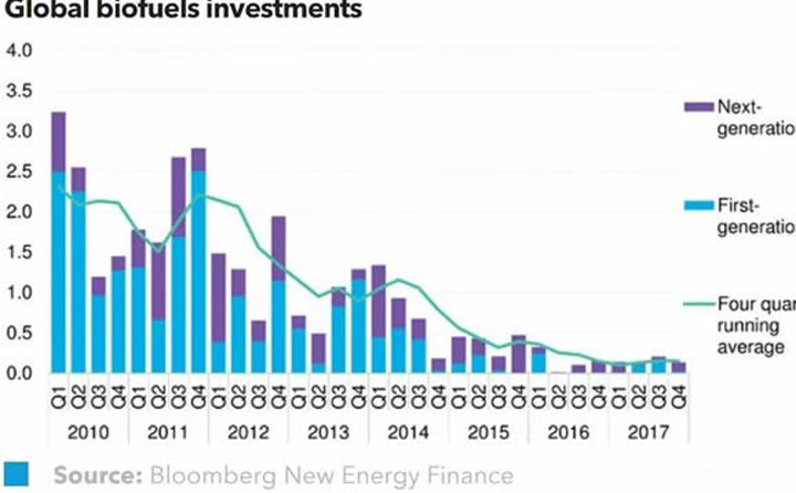 生物質(zhì)燃料調(diào)查表.jpg 生物質(zhì)燃料調(diào)查表.jpg