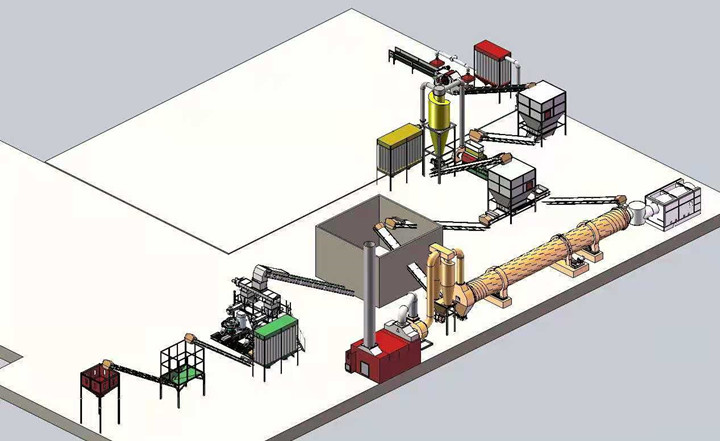 木屑顆粒機(jī)生產(chǎn)線 木屑顆粒機(jī)生產(chǎn)線